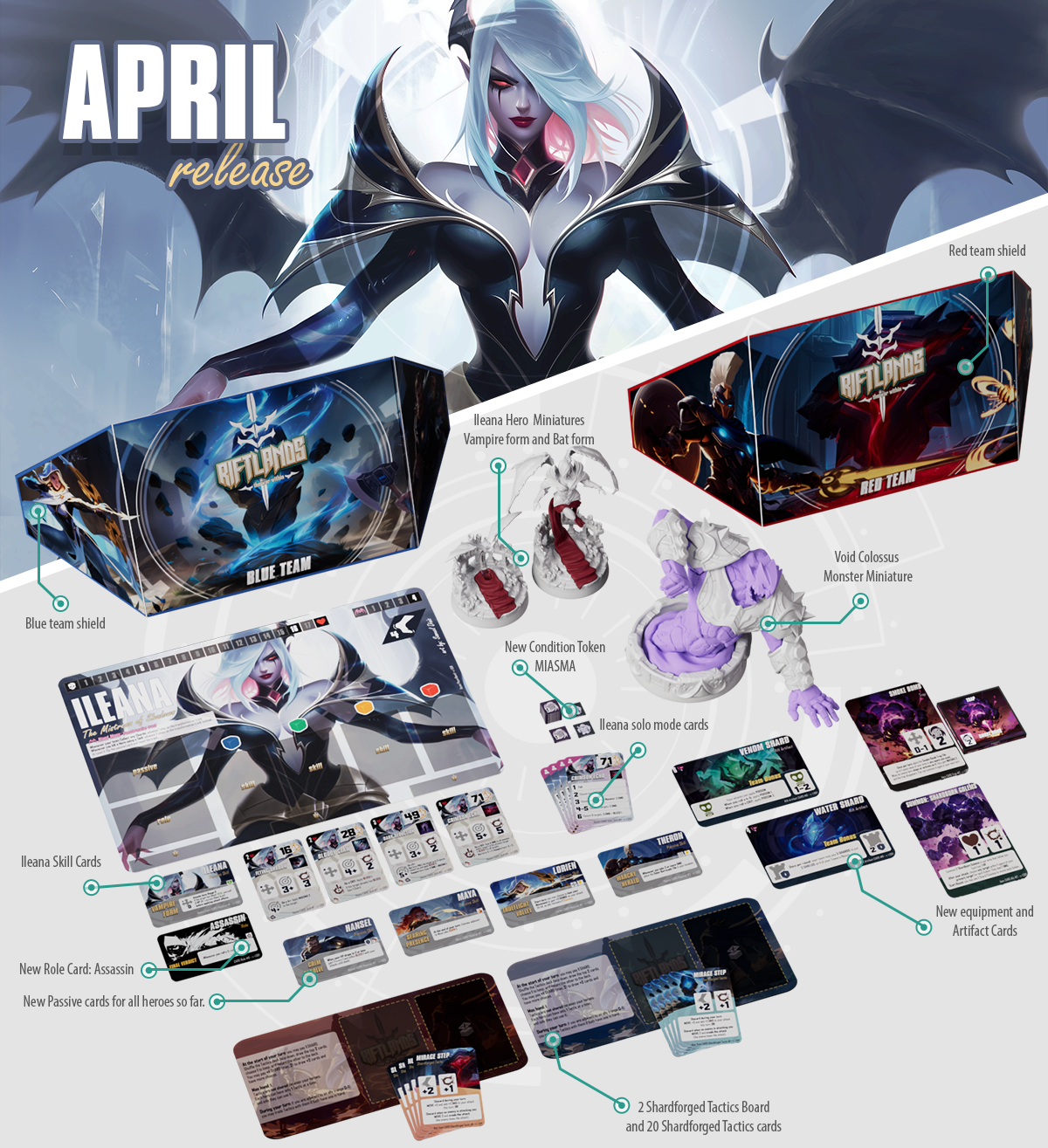 RIFTLANDS - APRIL - HEADER