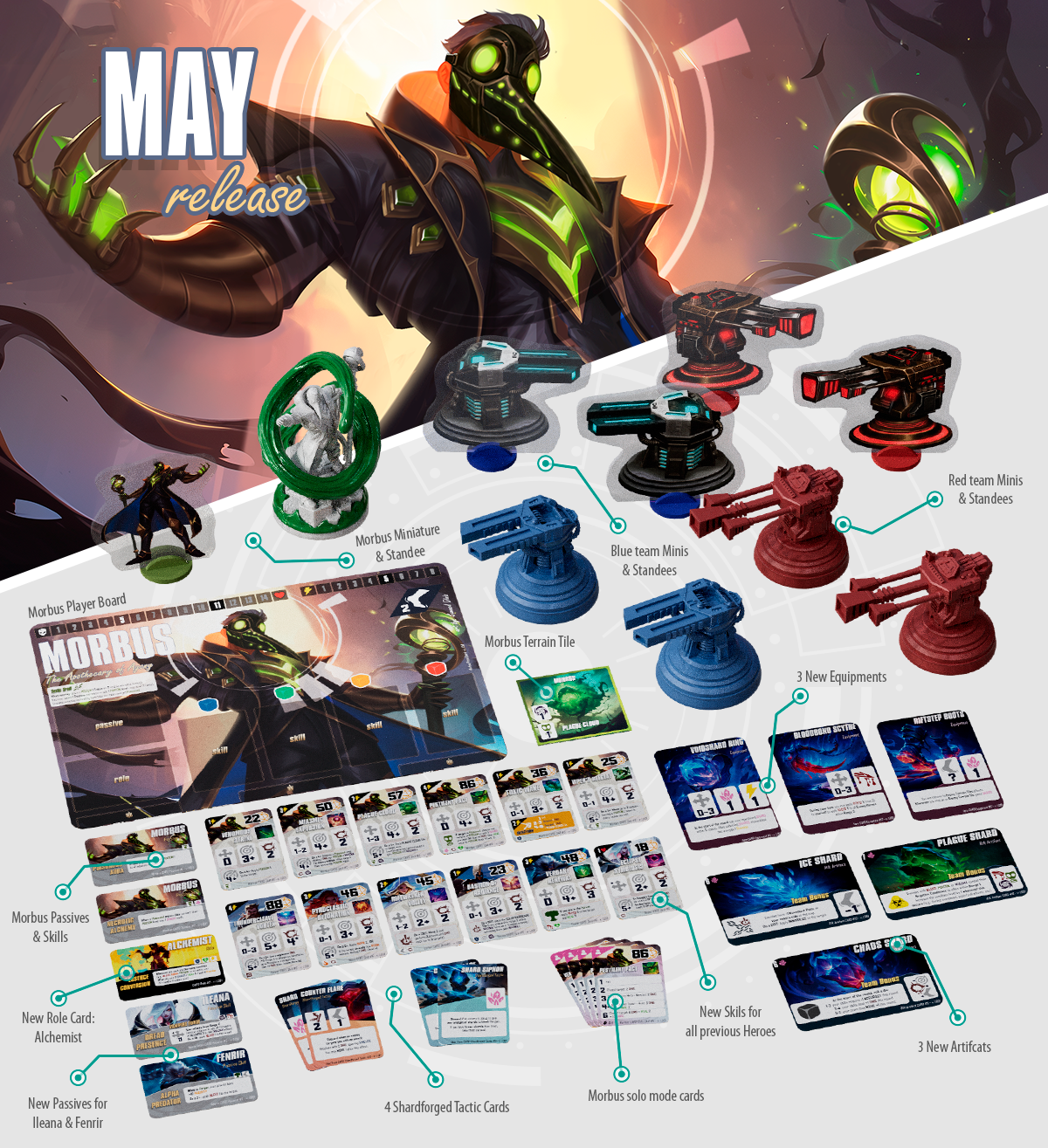 RIFTLANDS - MAY - HEADER
